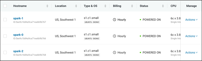 A list of provisioned servers in Bare Metal Cloud.