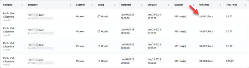 BMC hourly billing report