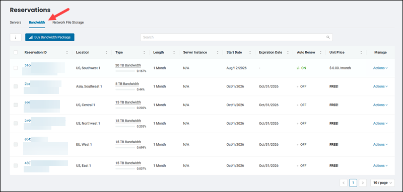 The list of bandwidth packages in the portal.