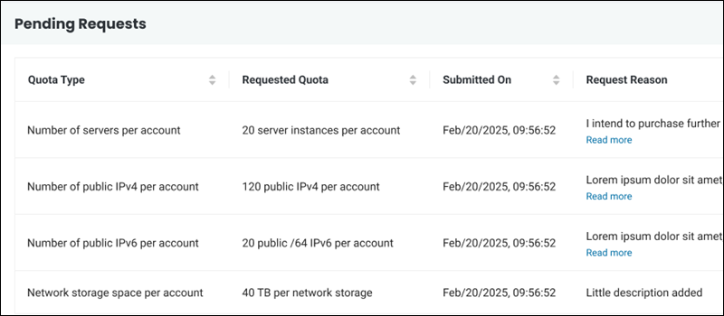 Bare Metal Cloud portal Account Details page pending requests quota