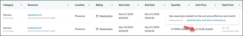 Billing and usage negative unit price hover reservation ID