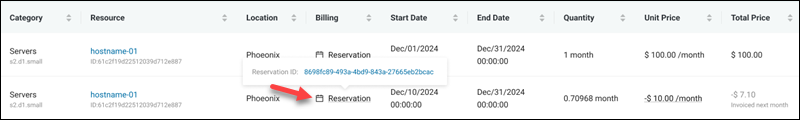 Billing and usage reservation link ID link