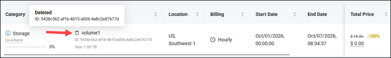Billing and usage report list