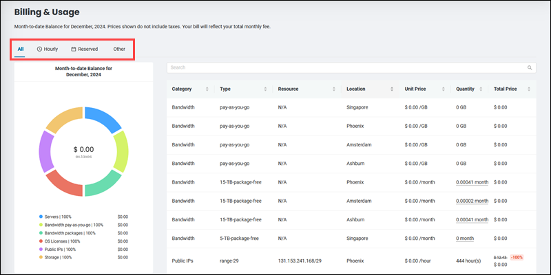 BMC portal billing and usage page. 