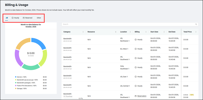 BMC portal billing and usage page.