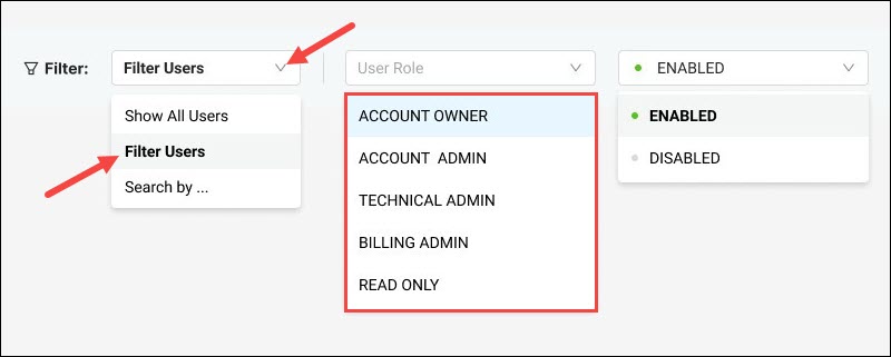 Filtering users according to their role.