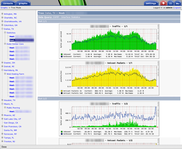 best network bandwidth monitoring tool