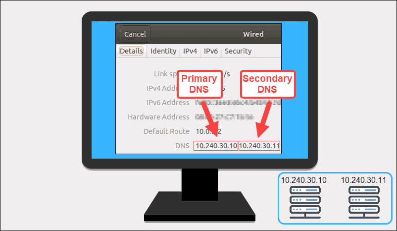 An example of DNS primary and secondary server