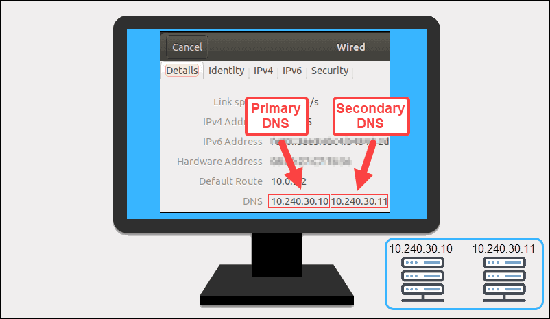 Dns secondary что это