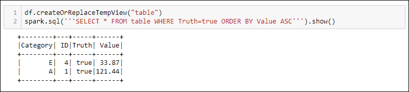 Example of an SQL query output