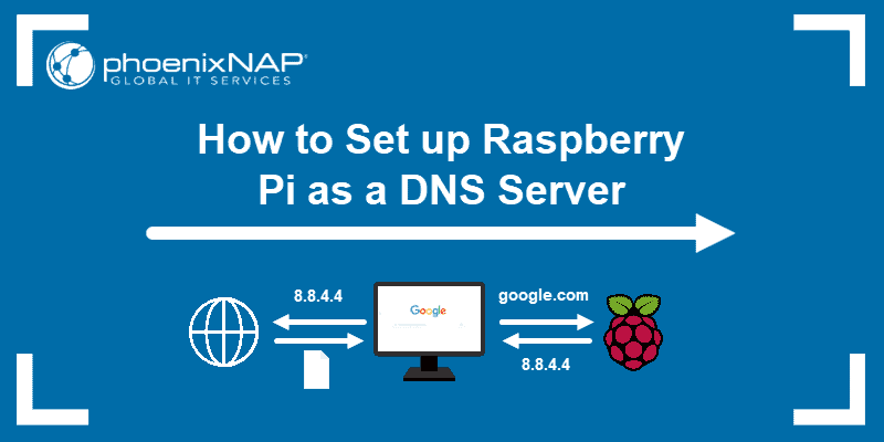 Настройка dns raspberry pi