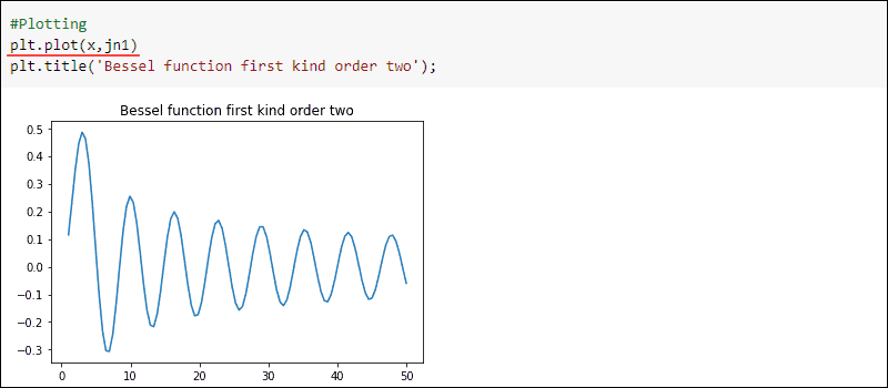 SciPy special Bessel function plot example