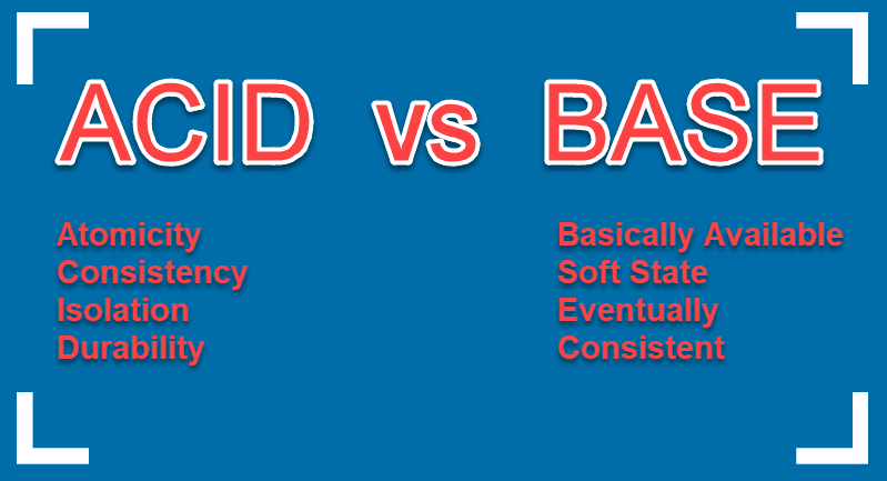 ACID vs BASE in database systems.