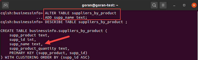 Alter table in Cassandra by adding a column.