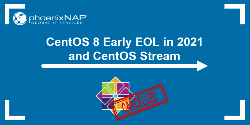 CentOS 8 Early EOL and CentOS Stream