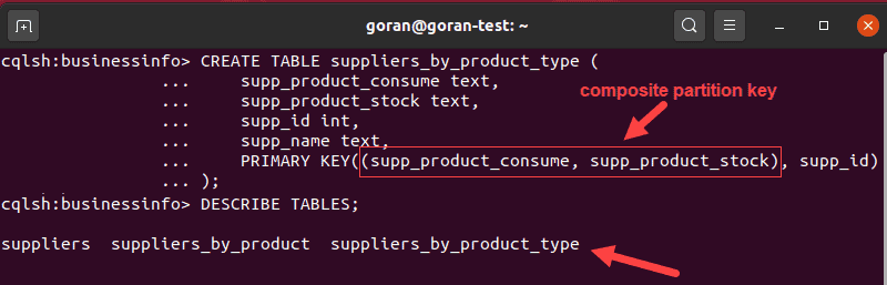 Creating a table with a composite partition key in Cassandra.