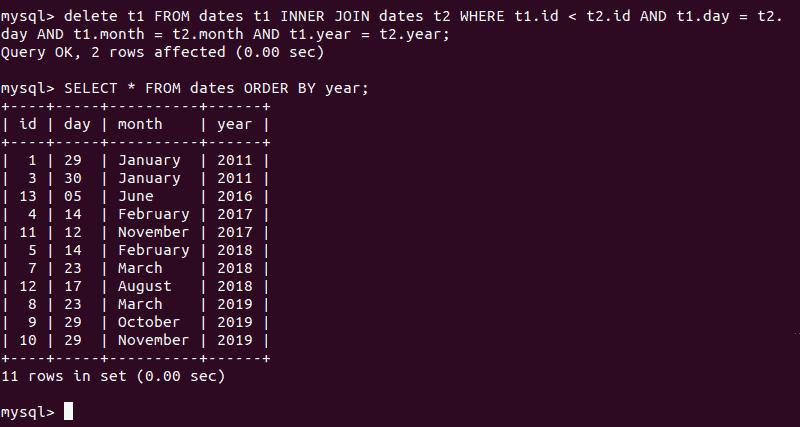 example of deleting duplicate MySQL rows