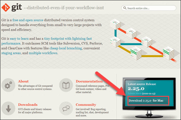 Official Git page and the download button for installing Git on Mac.