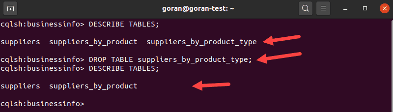 Drop table command in Cassandra.