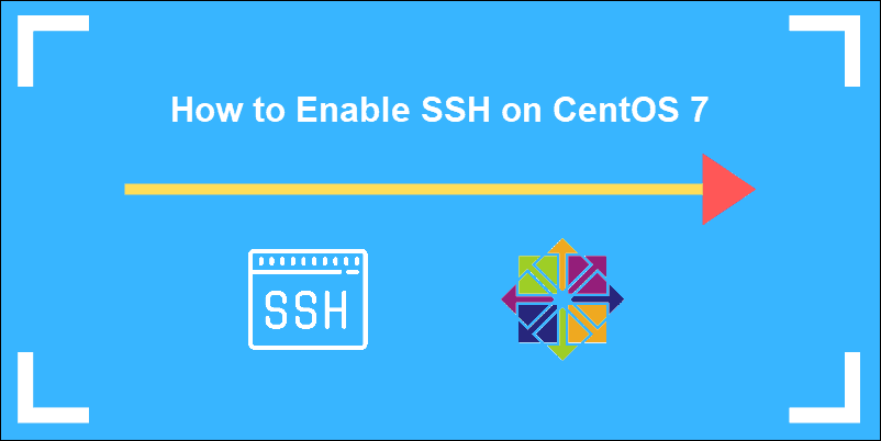 Introduction image on how to enable or install SSH on CentOS 7