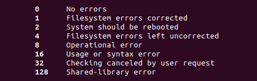 Possible exit codes for the fsck command.