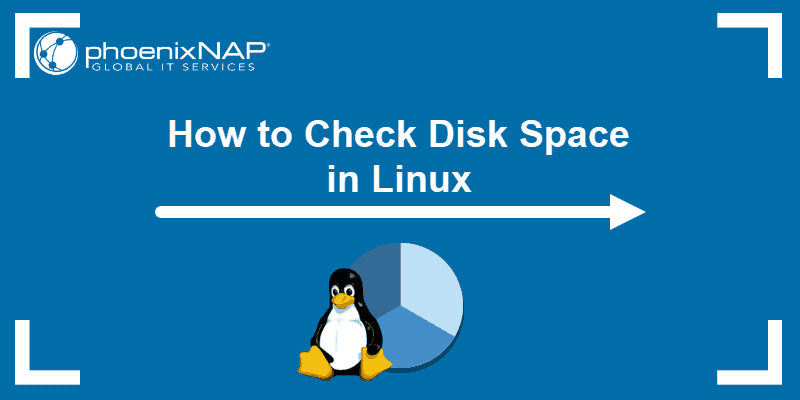 Check All Disk Space Linux Posetke