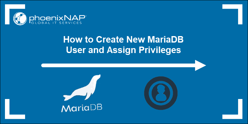 tutorial header on creating and assigning privileges in MariaDB