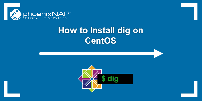 How to install the dig command on CentOS.