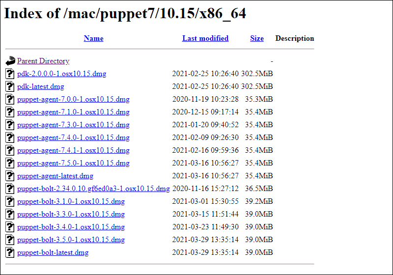 A list of Puppet Agent install packages available for download