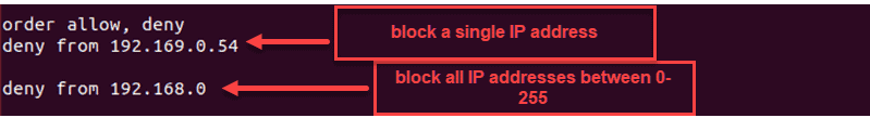 blocking all ip addresses with htaccess