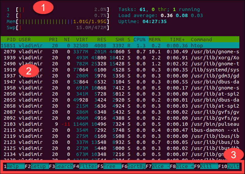 htop-linux-command-memory