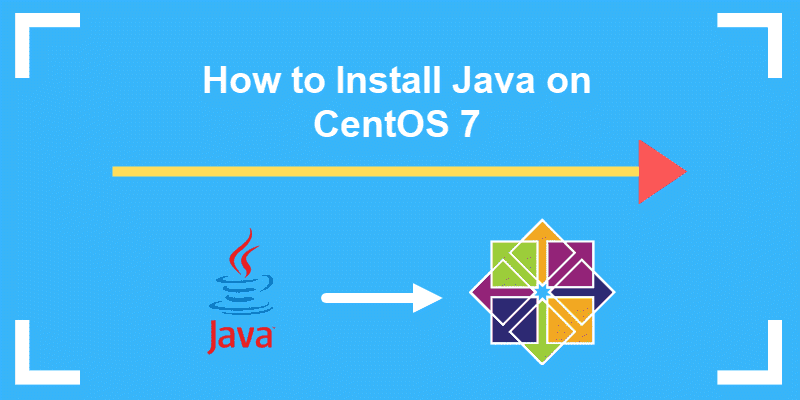 instalar centos de reproducción de Java