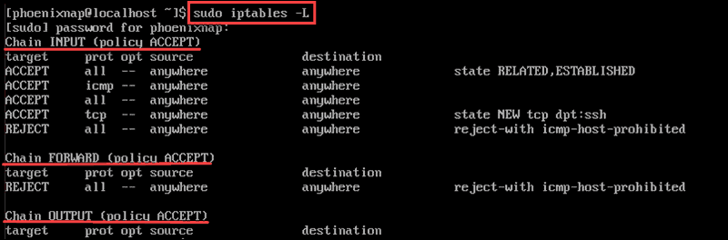 current status of iptables on linux server