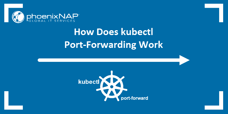 Introductory image with the article title and a stylized Kubernetes logo.
