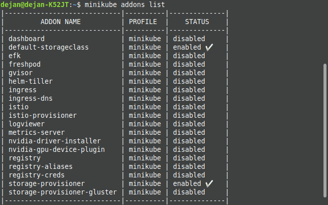 A list of installed Minikube addons.