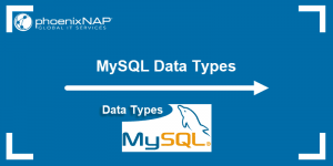 MySQL Data Types.