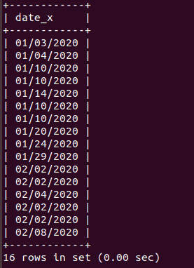 output of the MySQL inner join command to check for duplicate values