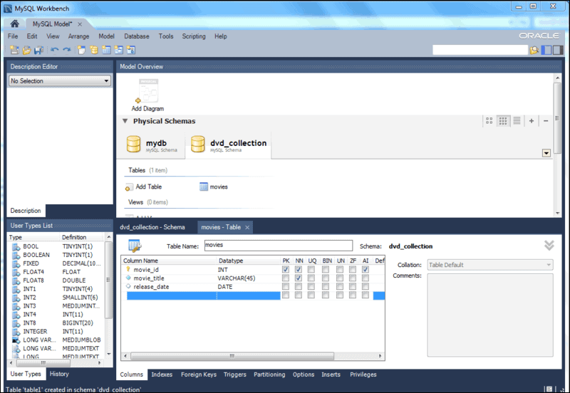 An example of the MySQL user interface, Workbench.