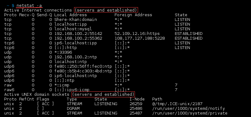 Аналог netstat в linux