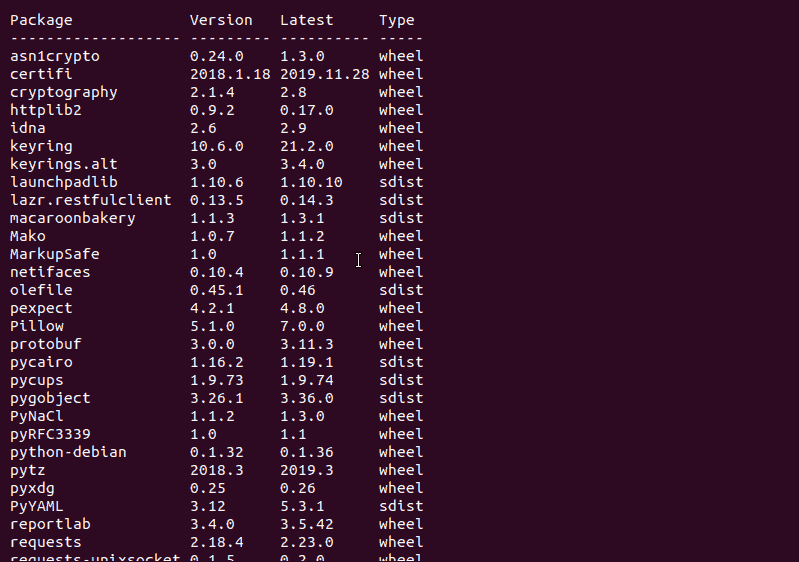A list of outdated pip packages on a test Ubuntu system.