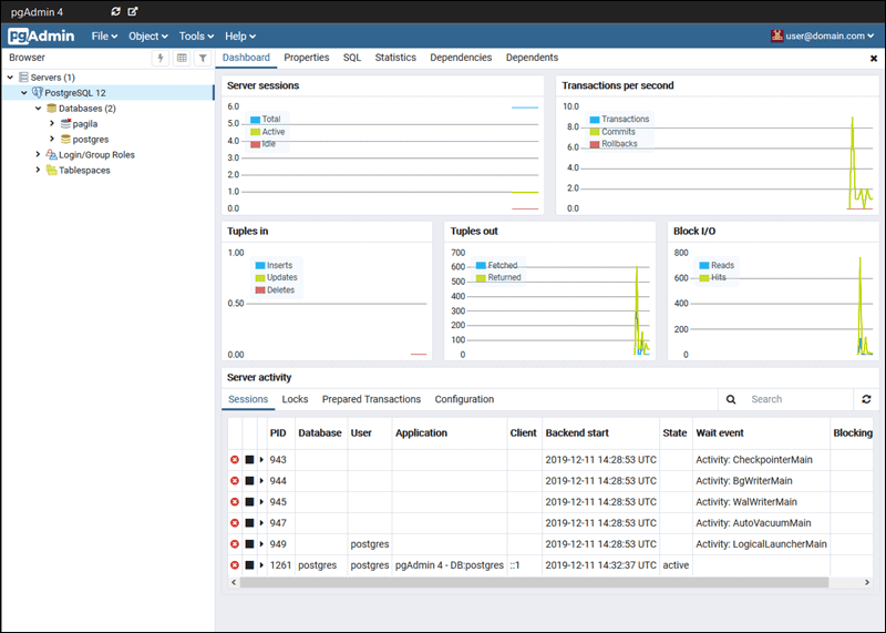 An example of the PostgreSQL user interface, pgadmin4.