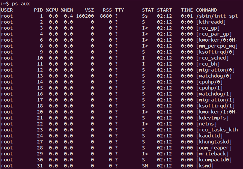 Processing Linux.