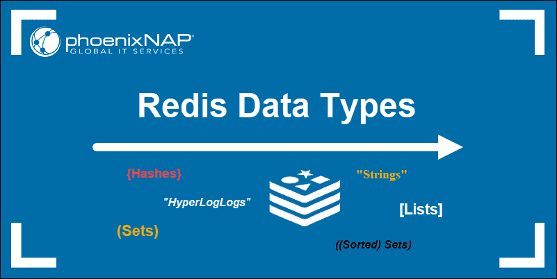 tutorial on redis data types and commands