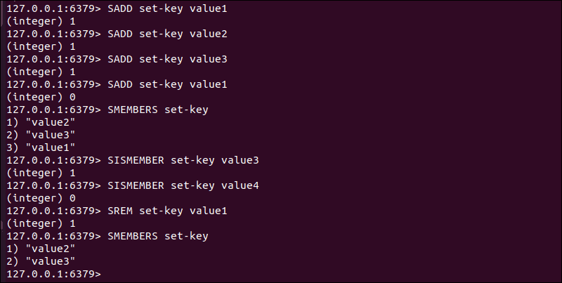 Basic commands used on Redis Sets.