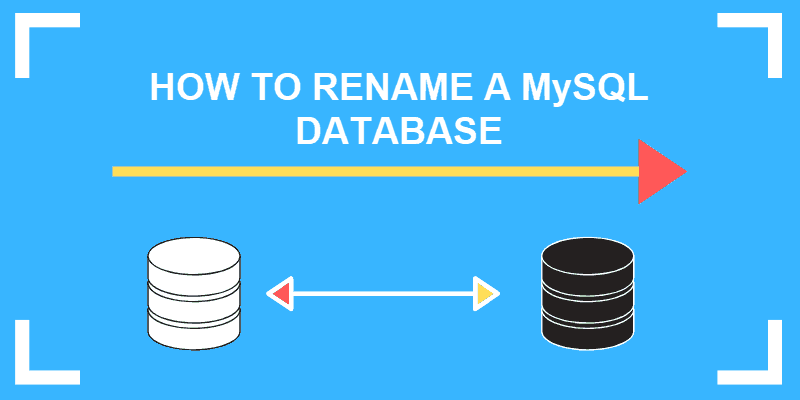 rename a mysql database