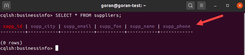 Show the contents of the tables iwth the show command in Cassandra