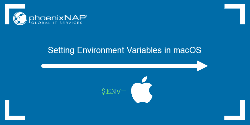 Setting environment variables in macOS