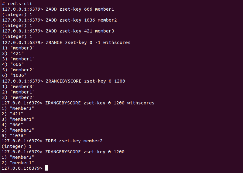 Redis Sorted Sets commands