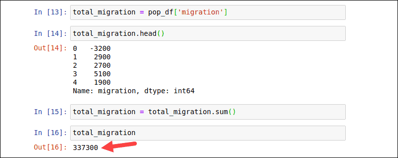 Use the pandas sum function to aggregate data.