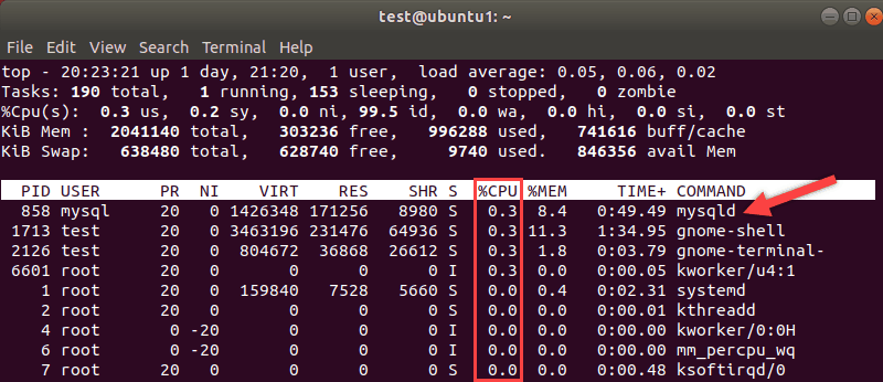 top command output in terminal to view system resources